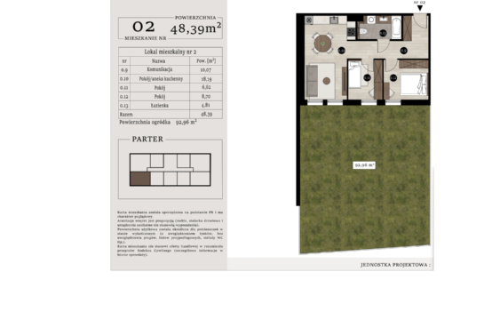NAJNOWSZA INWESTYCJA W NOWYM SĄCZU ! 1733M-  ul. 5 Kresowej, mieszkanie w stanie deweloperskim, parter, 3 pokoje, pow. 48,39 m2, ogródek. Cena: 444 220 zł brutto